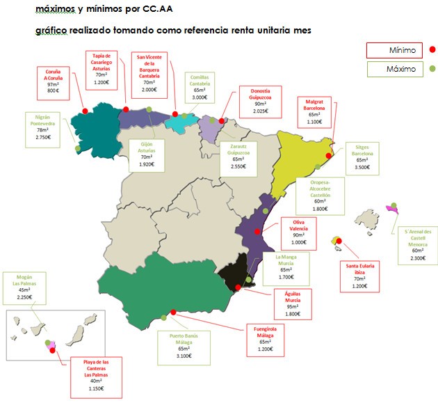 Alquilar un apartamento en agosto será un 30% más barato que hace cinco años, según tecnitasa