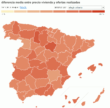 Los compradores de vivienda piden una rebaja del 24% de media a los vendedores durante el verano (tabla)