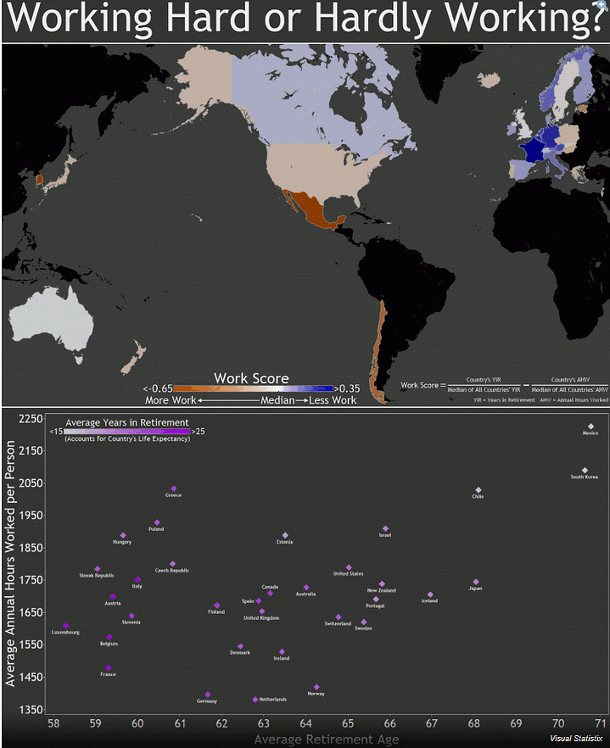 ¿Cuáles son los países donde más y donde menos se trabaja?
