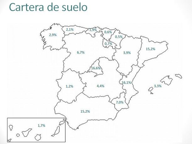 Mapas de la cartera de viviendas, de suelo y de préstamos de sareb