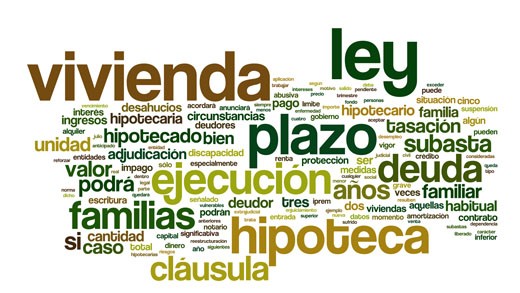 El drama de los desahucios y las medidas del gobierno para frenarlos