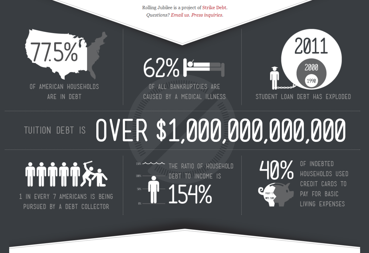Un fondo de inversión solidario ha salvado de la bancarrota y el desahucio a casi 2.700 familias de eeuu