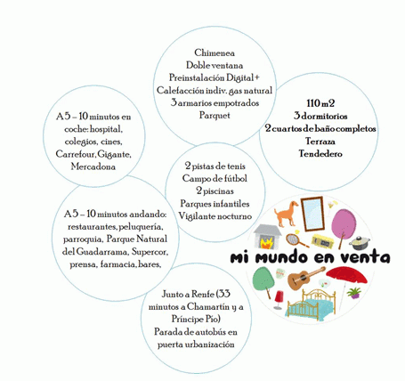 Cómo vender una casa a través de las redes sociales