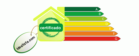 Certificado energético: todo lo que necesitas saber