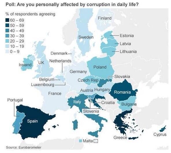 Imagen del día: grado de corrupción en Europa
