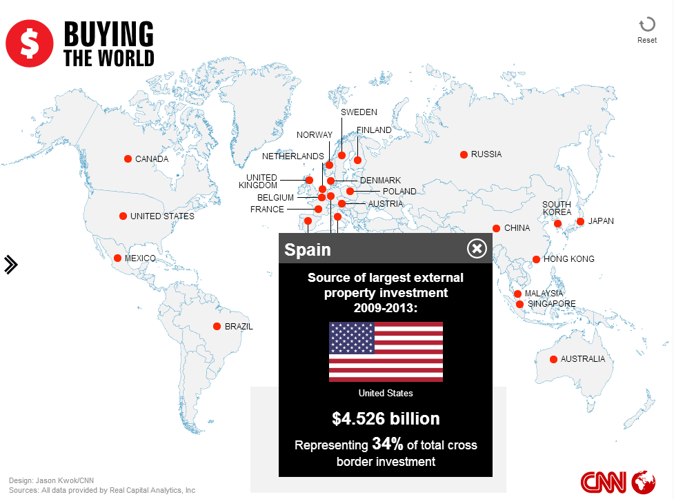 España es el décimo mercado inmobiliario más atractivo del mundo para inversores extranjeros