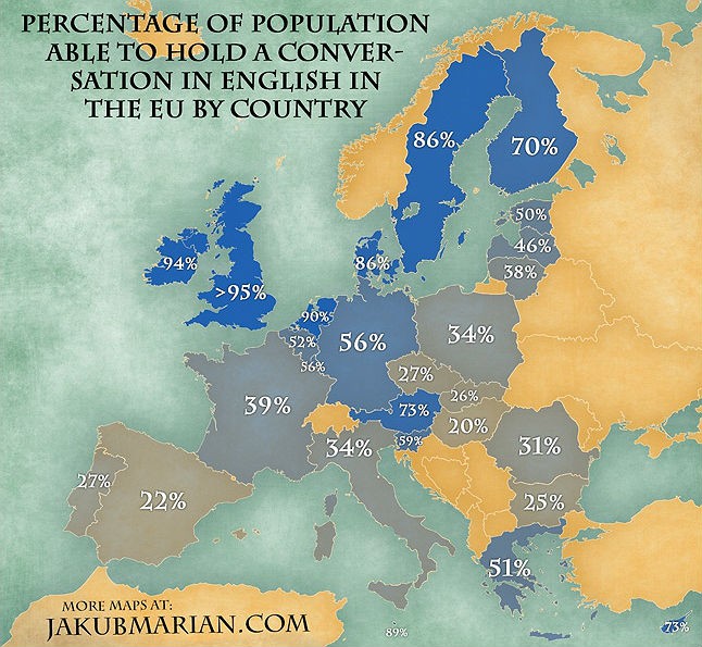 Imagen del día: los españoles, entre los europeos menos capaces de conversar en inglés