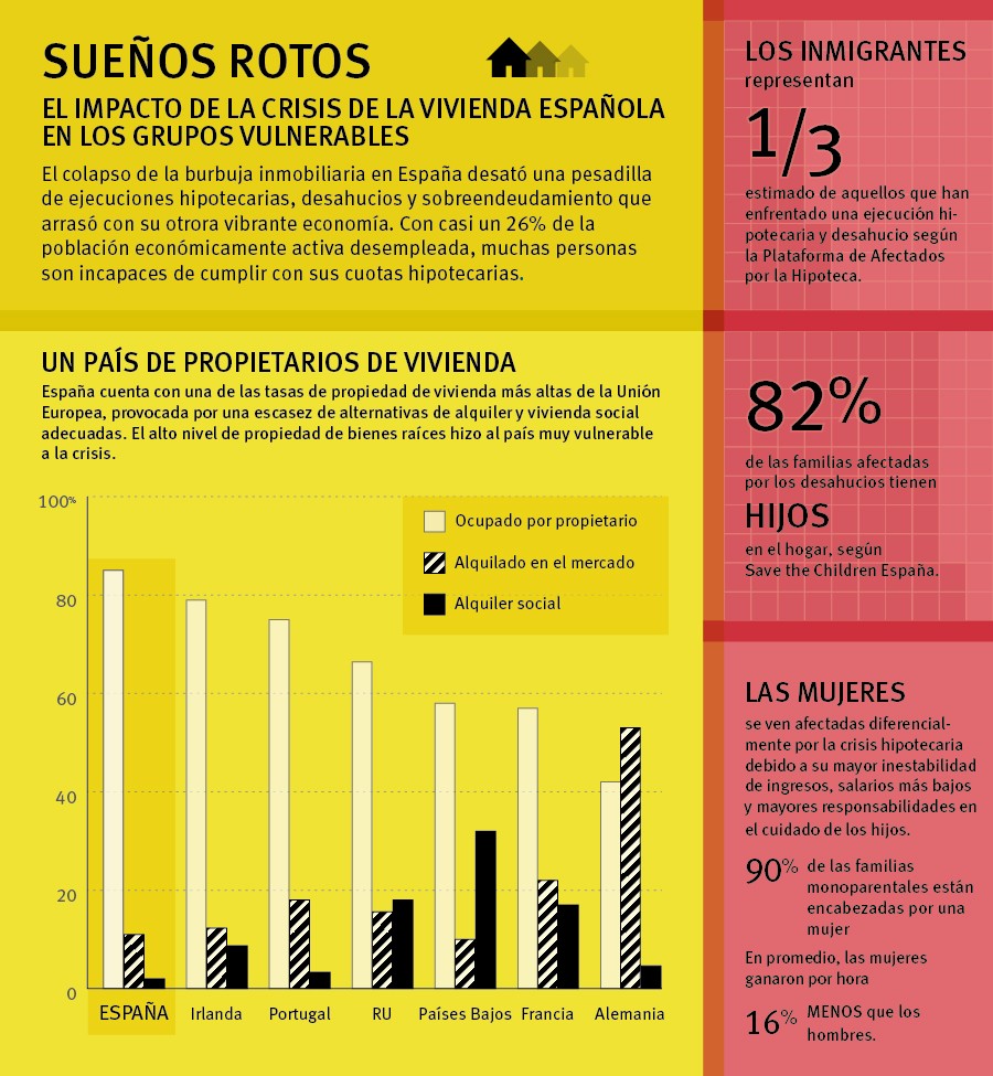 spain0514_graphic_sp-01