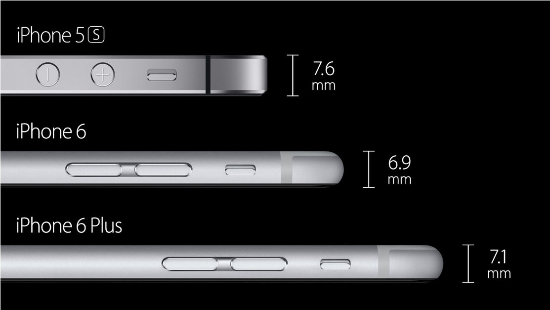 Apple watch y iphone 6: las claves de lo nuevo de apple (fotos)