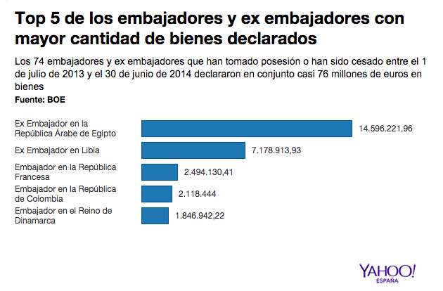 dc313cc0-4434-11e4-b8ff-6d8fa9efb139_grafico3