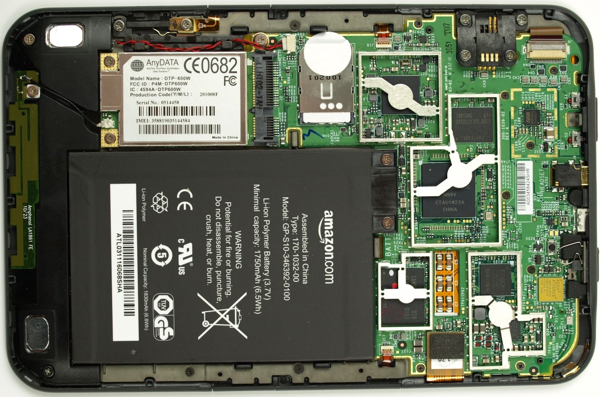 Porno tecnológico: desnudamos los ‘gadget’ de moda, desde el iPhone 6 Plus a la PlayStation 4 (fotos) 