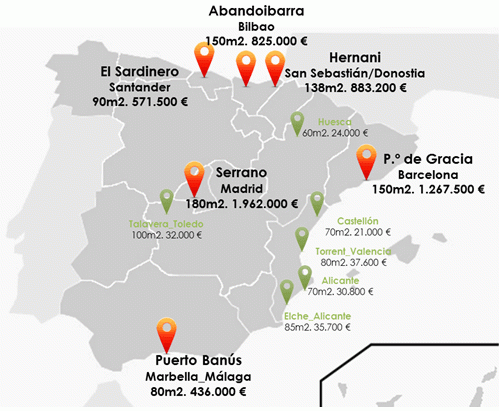 ¿Dónde están las calles más caras y más baratas para vivir en España?