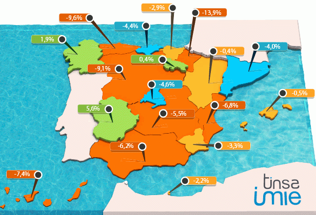 Mapa de las subidas y bajadas del precio de la vivienda en las ccaa entre julio y septiembre