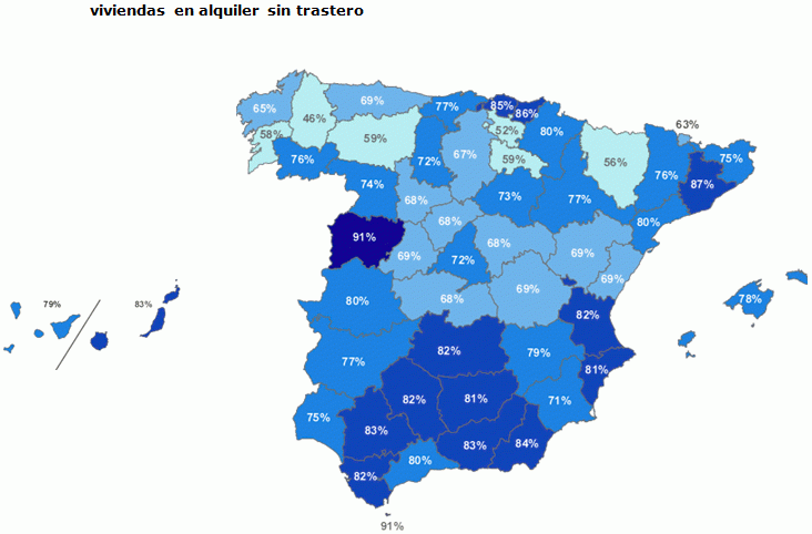 Solo una de cada tres viviendas en venta en España tiene trastero