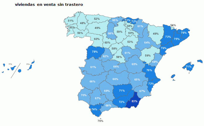 Solo una de cada tres viviendas en venta en España tiene trastero