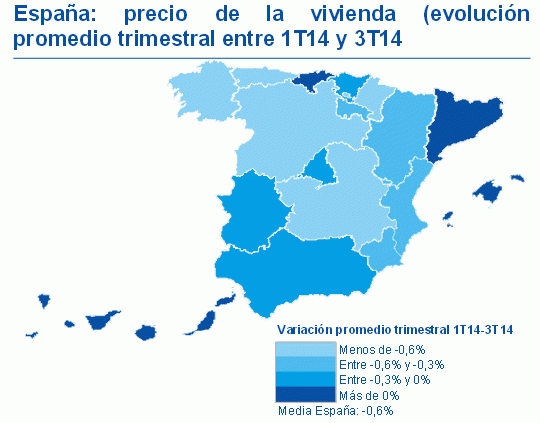 Previsiones de BBVA para 2015: se marcará el inicio de la recuperación de la promoción de vivienda