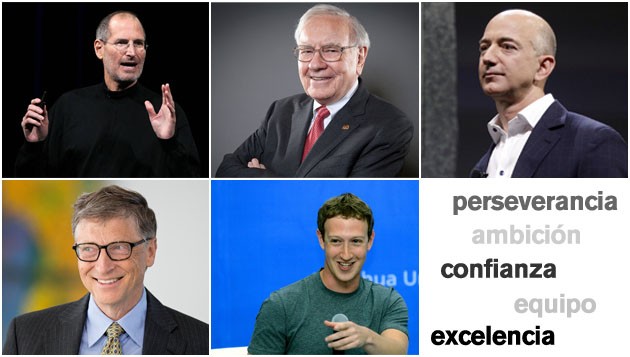10 frases motivadoras que han llevado al éxito a los grandes empresarios