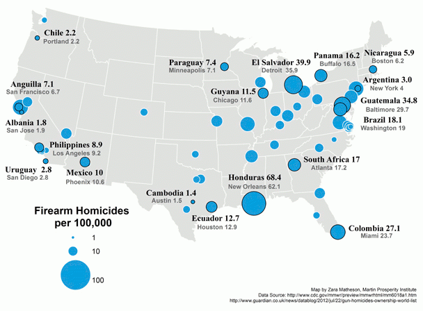 Imagen del día: Si las ciudades de EEUU fueran países, serían los más violentos del mundo