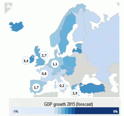 Imagen del día: previsiones de crecimiento del PIB en 2015