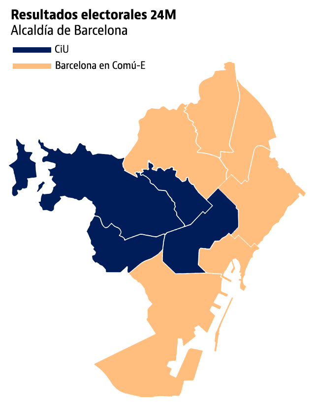 Barcelona se aboca a un cambio en la política de vivienda: más alquiler social y protección de los desahuciados