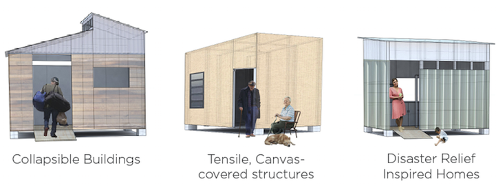 La ‘ciudad imposible’ o cómo un grupo de adolescentes ha creado un asentamiento para personas sin hogar gracias al ‘crowdfunding’