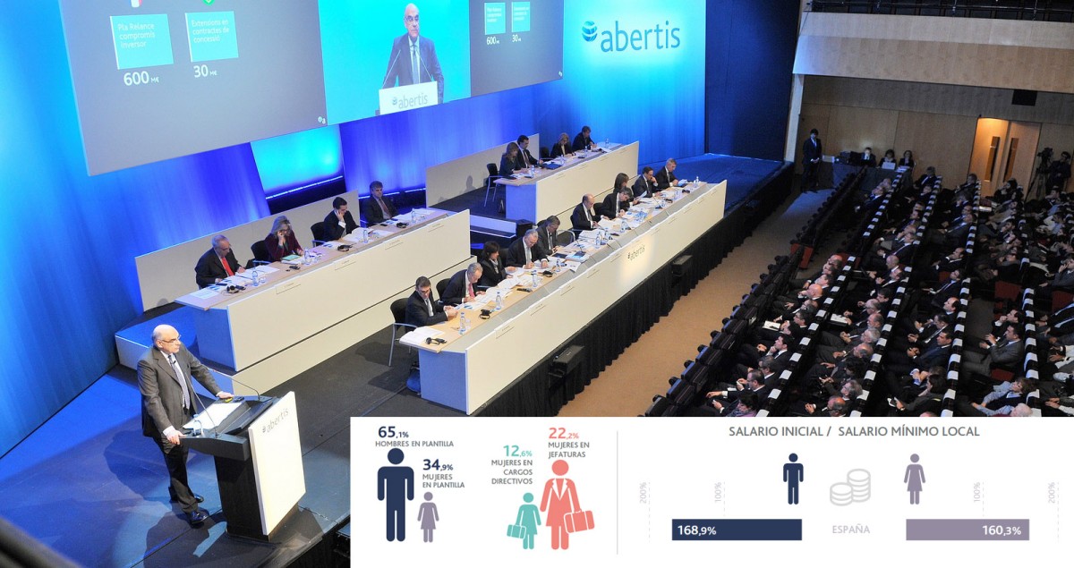 Abertis: cuatro mujeres en el consejo, una de ellas vicepresidenta