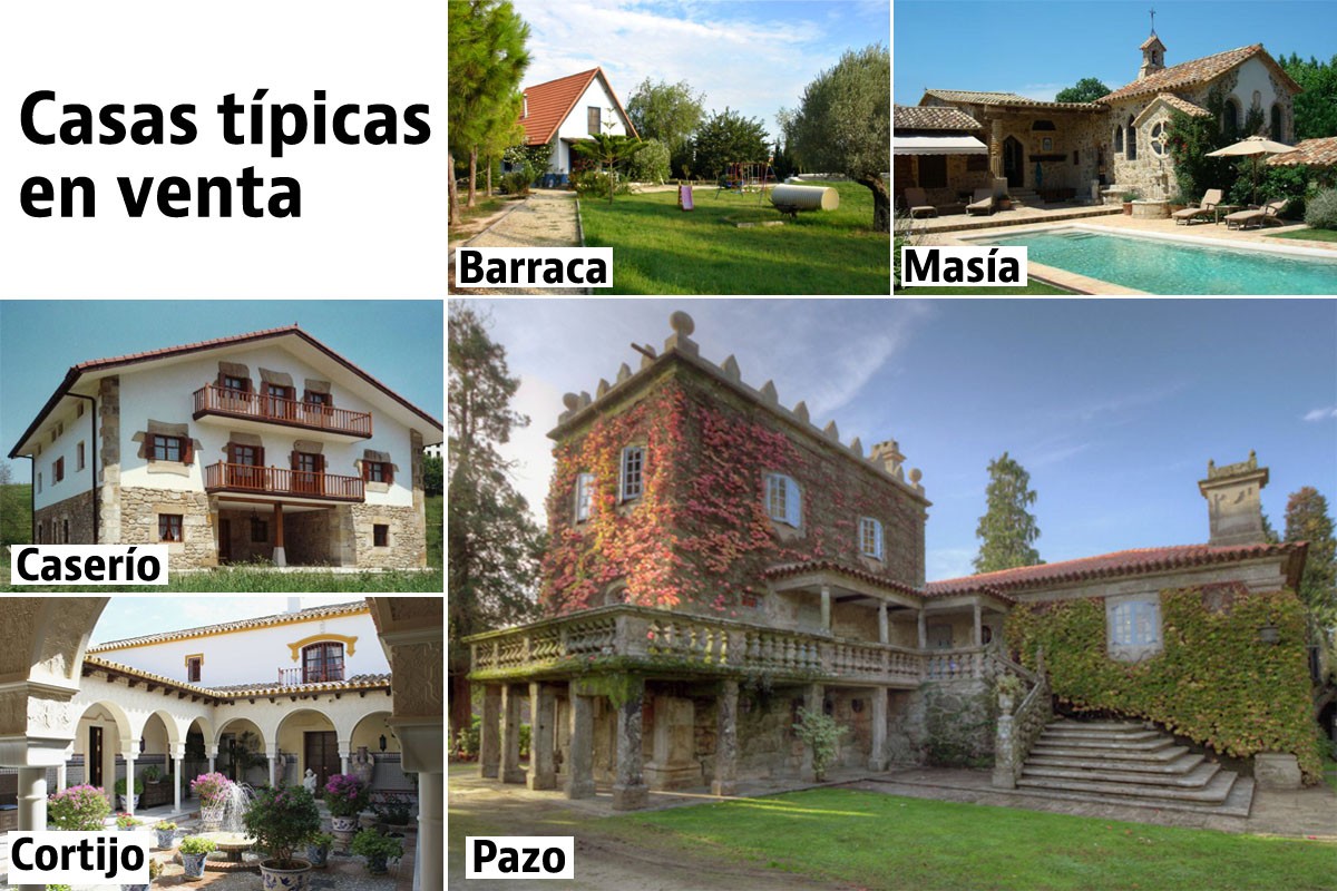 Casas típicas de España