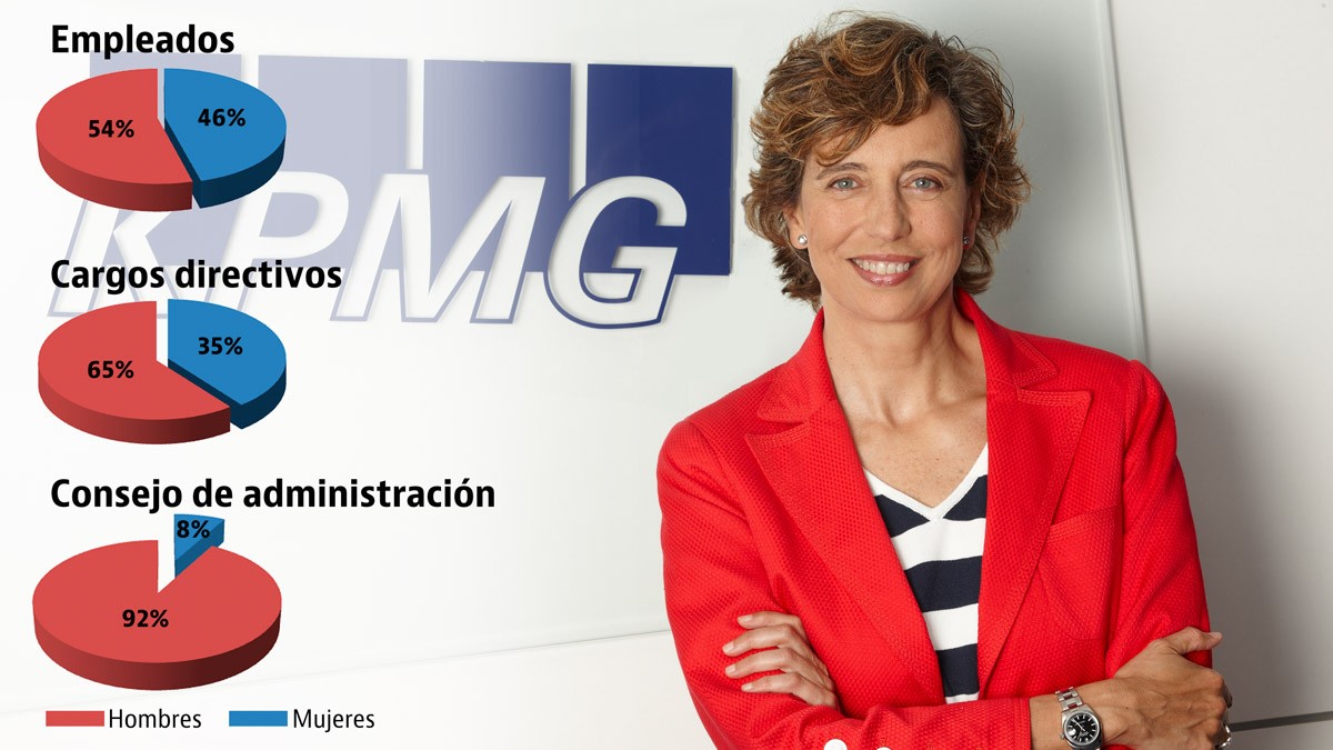 KPMG España: la primera gran consultora en nombrar socia a una mujer