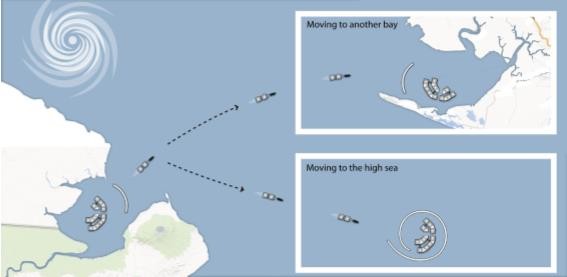 Una ciudad flotante para huir de los políticos corruptos 