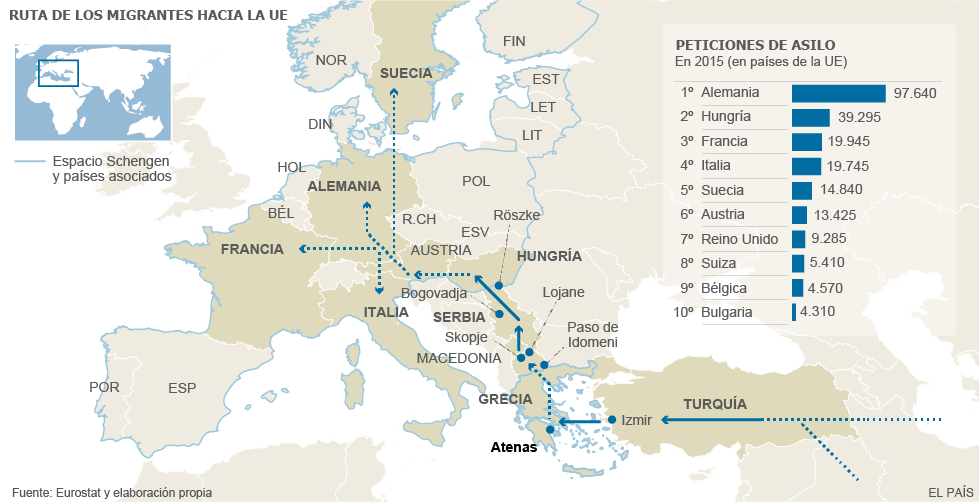 Imagen del día: la ruta de los migrantes hacia Europa