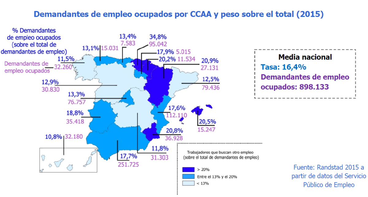 Casi un millón de trabajadores en España está buscando un nuevo empleo 