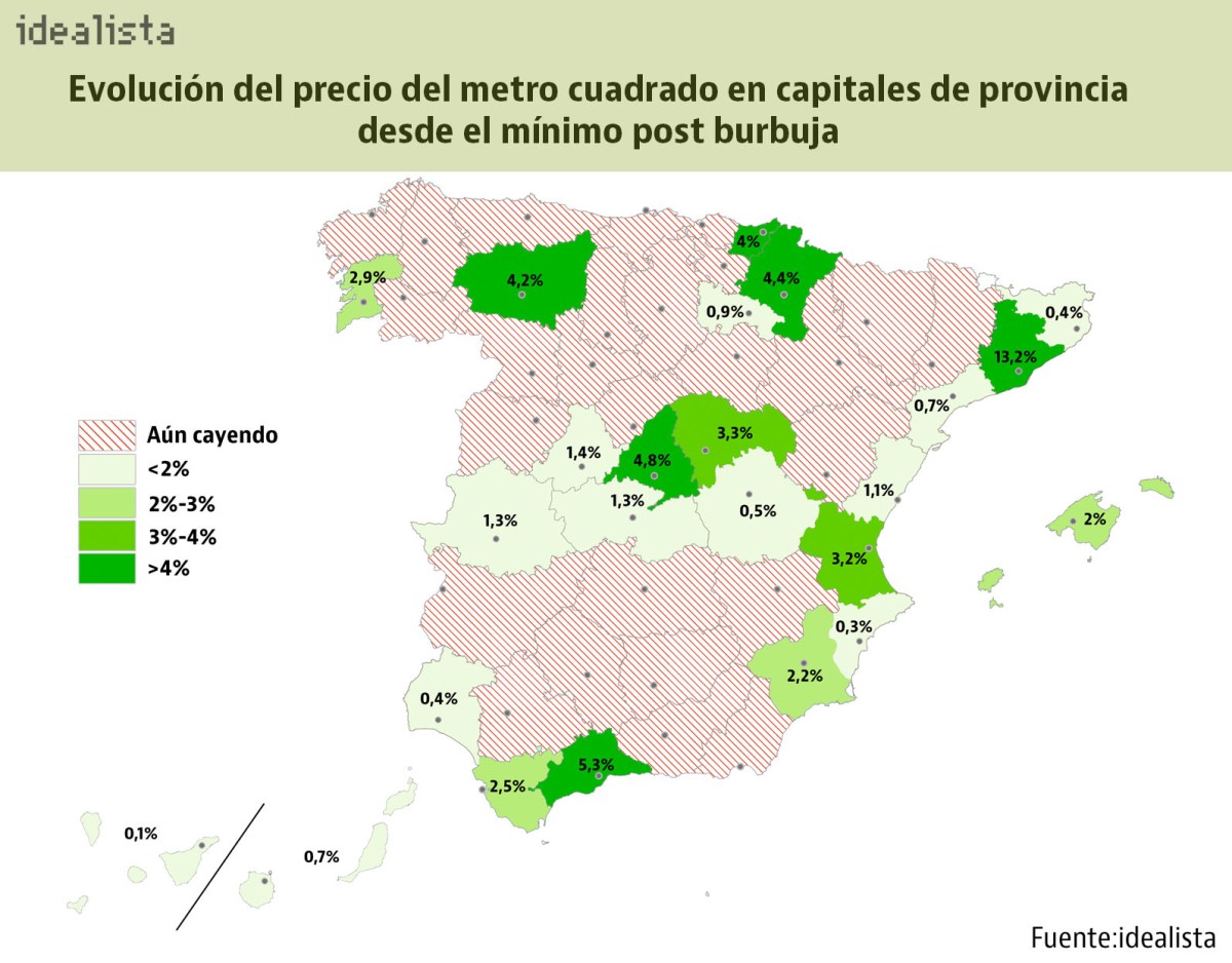 Mapa de la normalización inmobiliaria: solo 5 capitales suben de precio más de un 4% desde mínimos