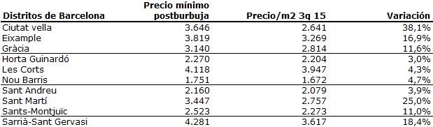 tabla_02