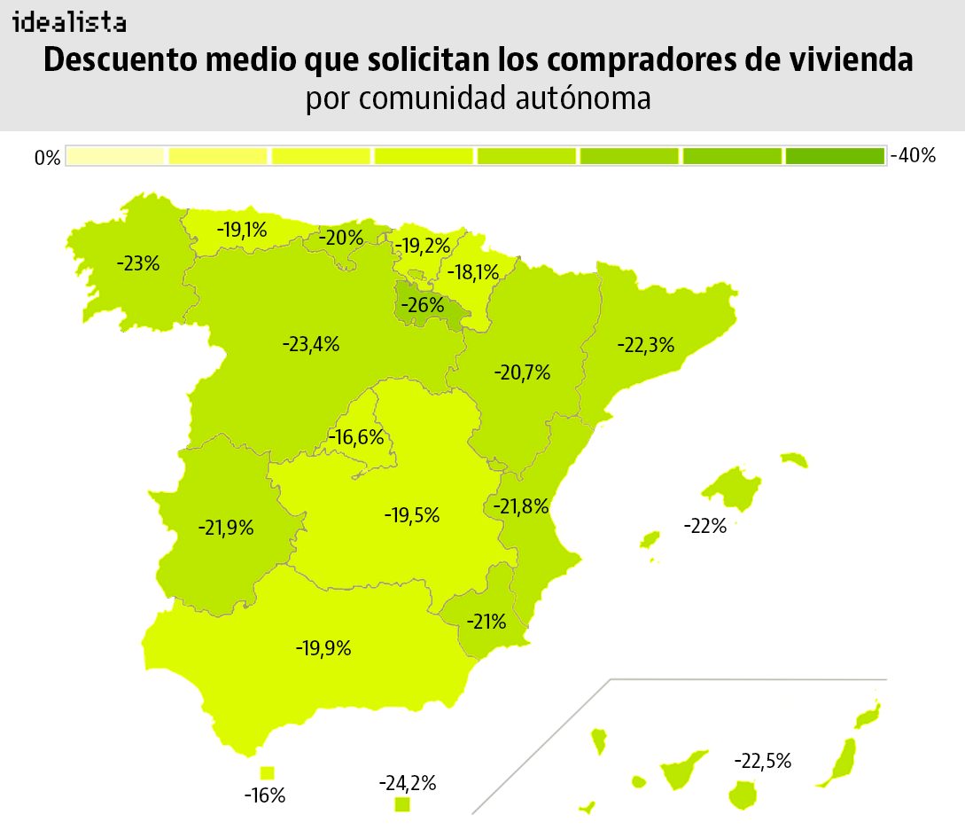 Descuento que piden los compradores de vivienda - Mapa 
