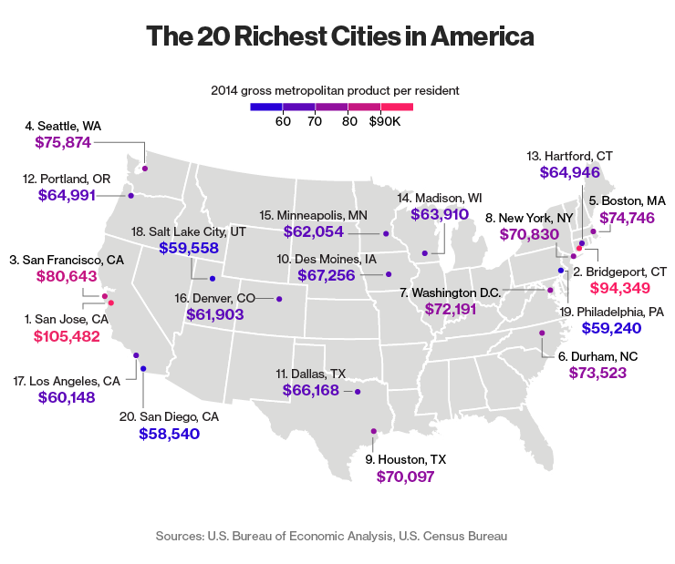 Las ciudades mas ricas de EEUU