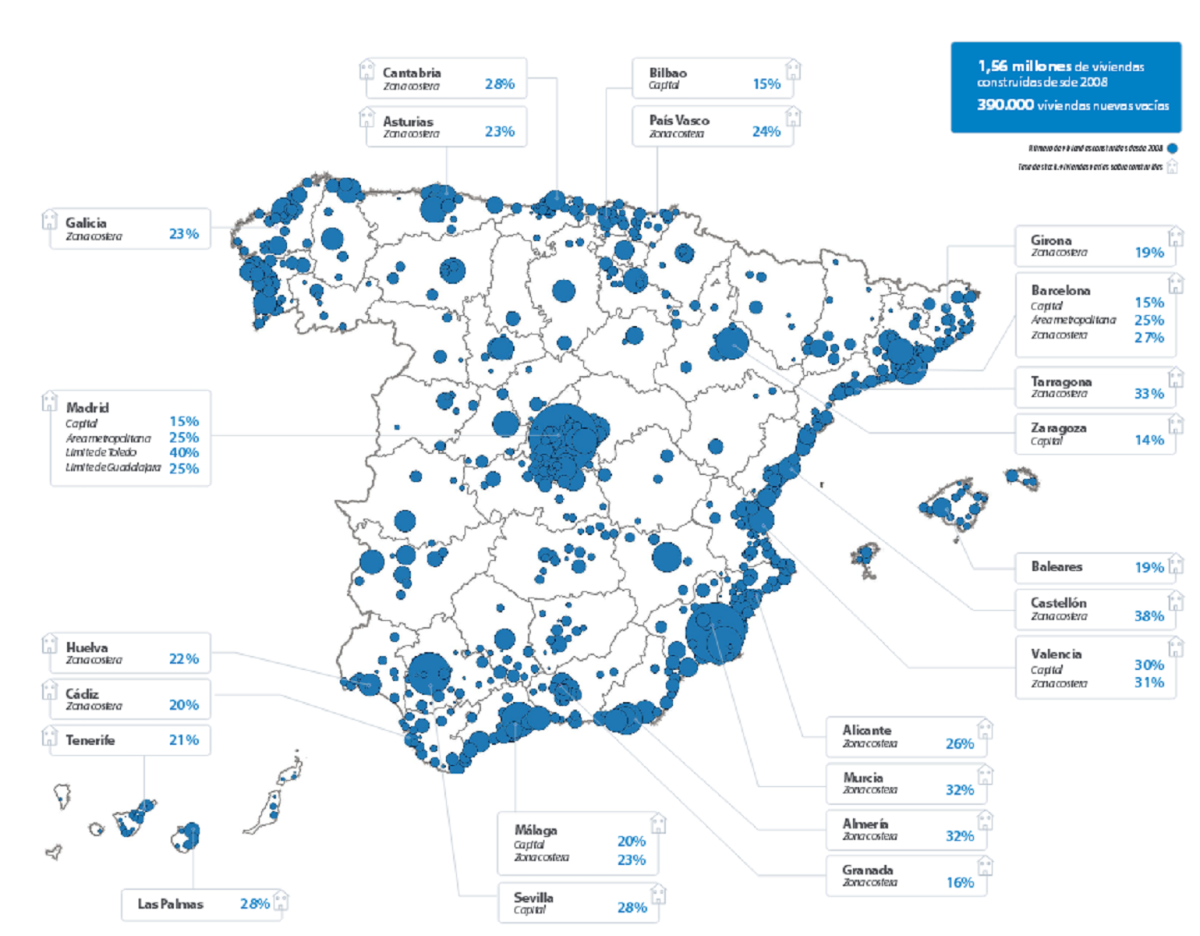 Dónde se encuentran las viviendas nuevas vacías en España