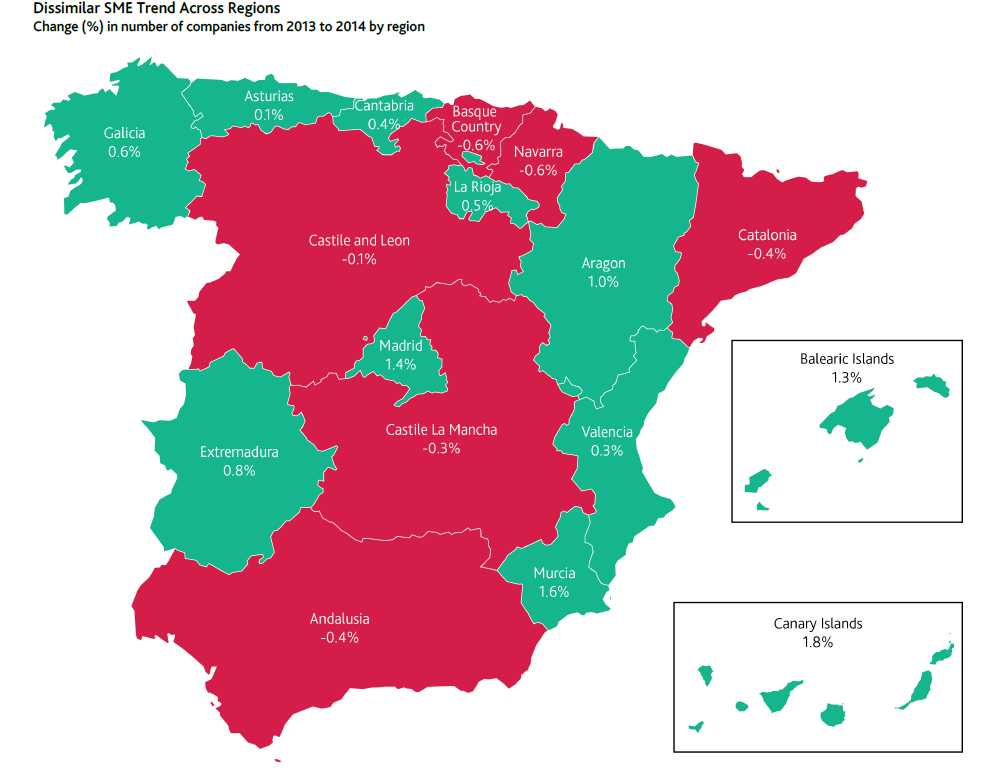 Imagen del día: Las Comunidades Autónomas donde se crearon más empresas durante 2014