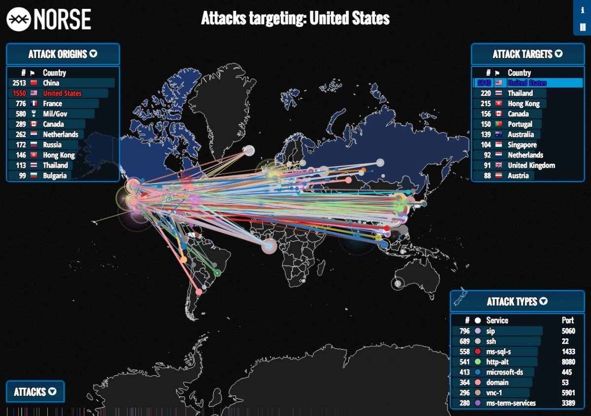 Mapa de los ciberataques en el mundo