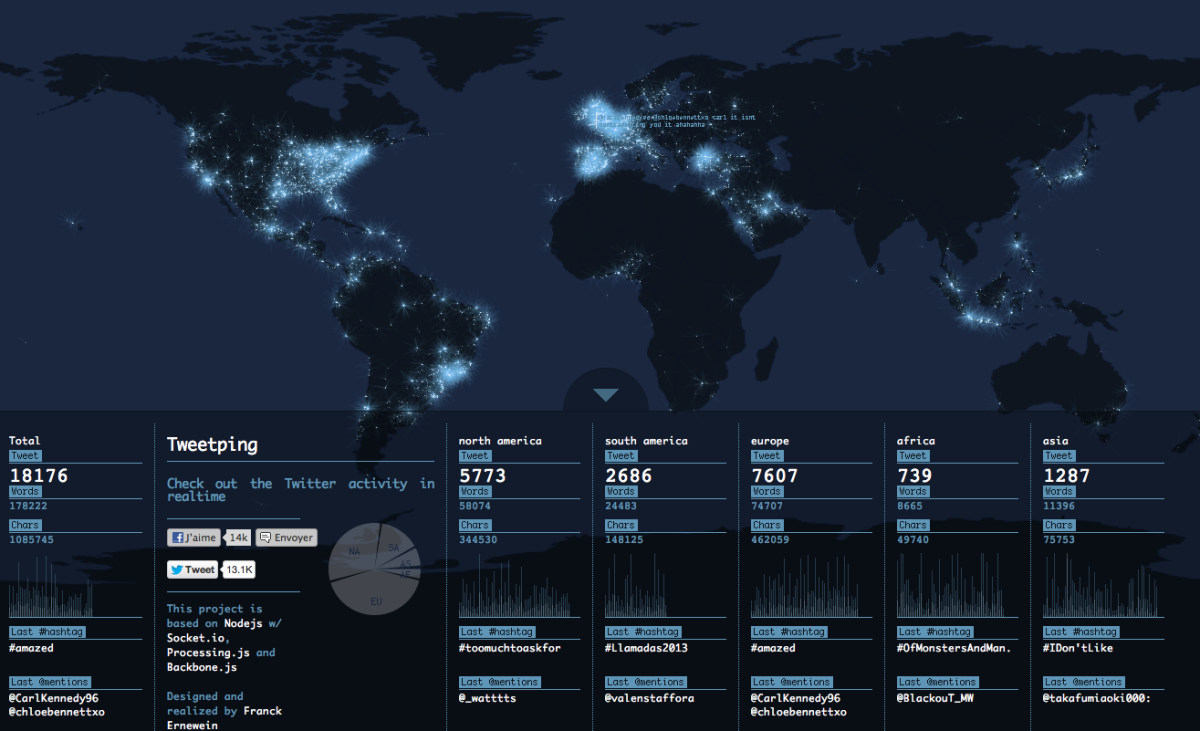 Mapa mundial de tweets