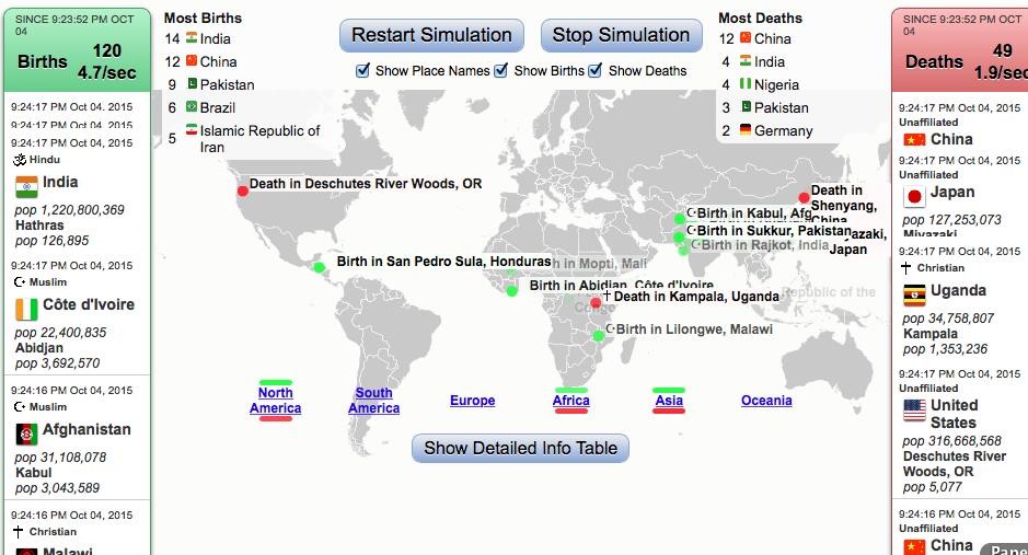 Nueve sorprendentes mapas para ‘ver’ el mundo en tiempo real