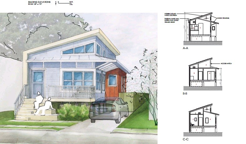 Plano para construir casas sostenibles