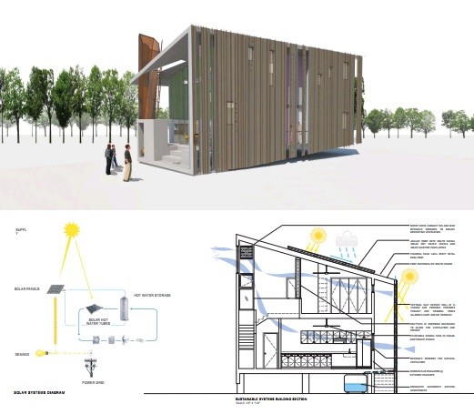 Aqui tienes 25 planos (gratis) para construir casas sostenibles de diseño