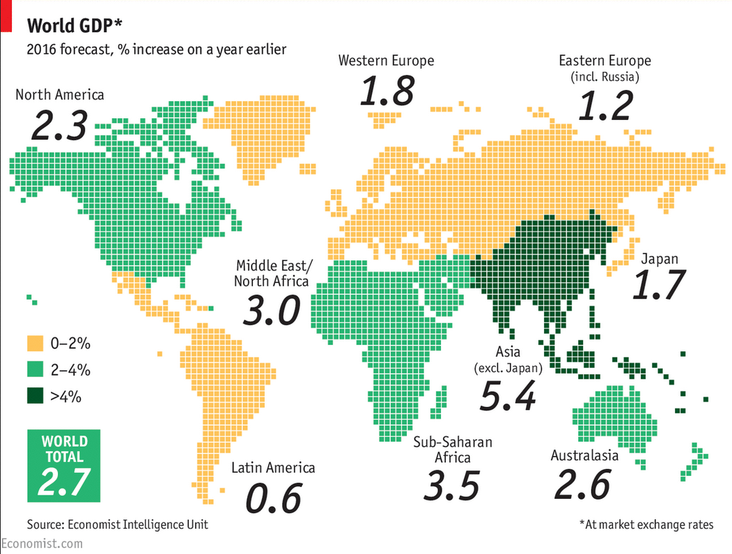 Imagen del día: las previsiones de crecimiento en el mundo durante 2016 