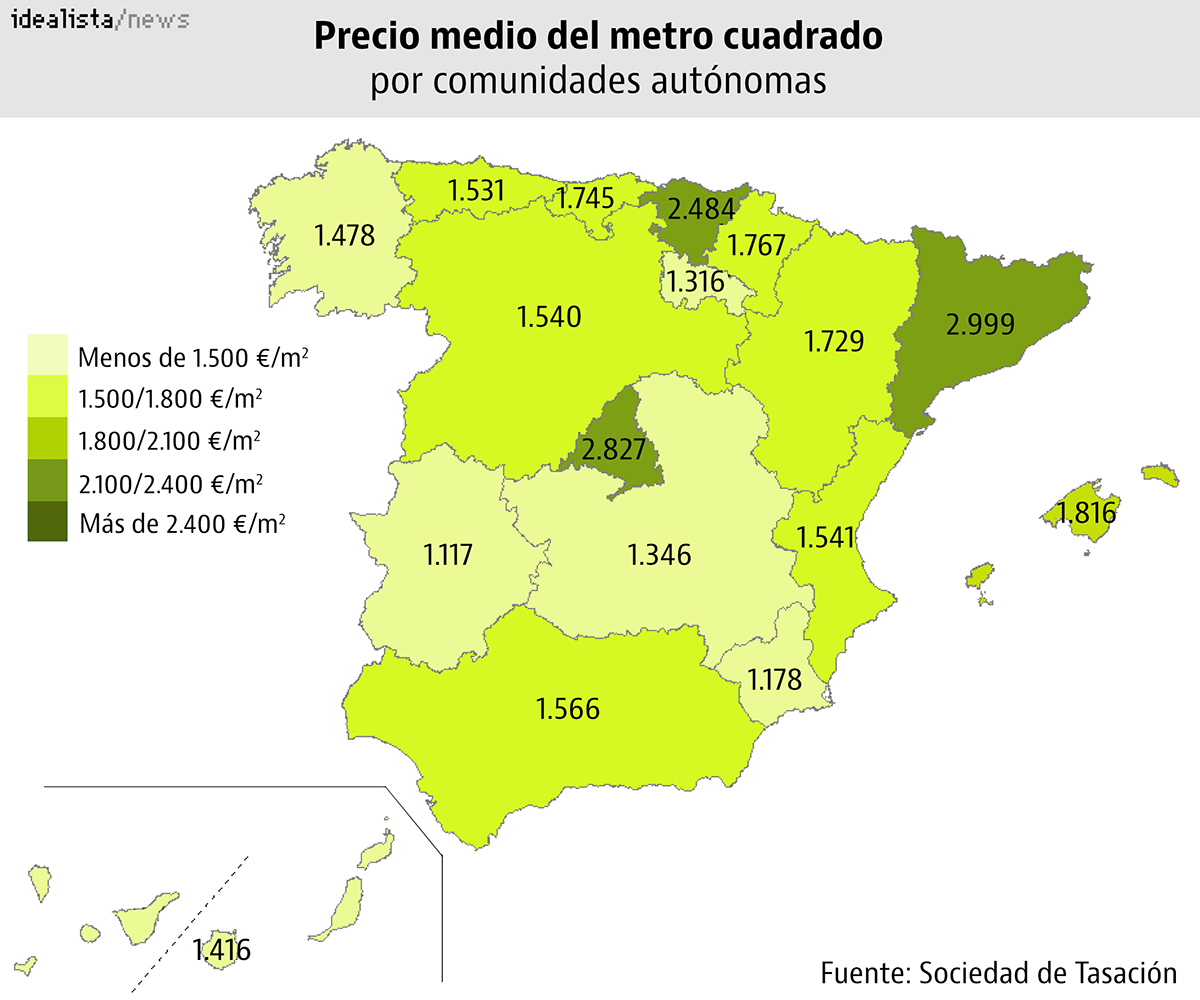 Precio de la vivienda nueva por metro cuadrado