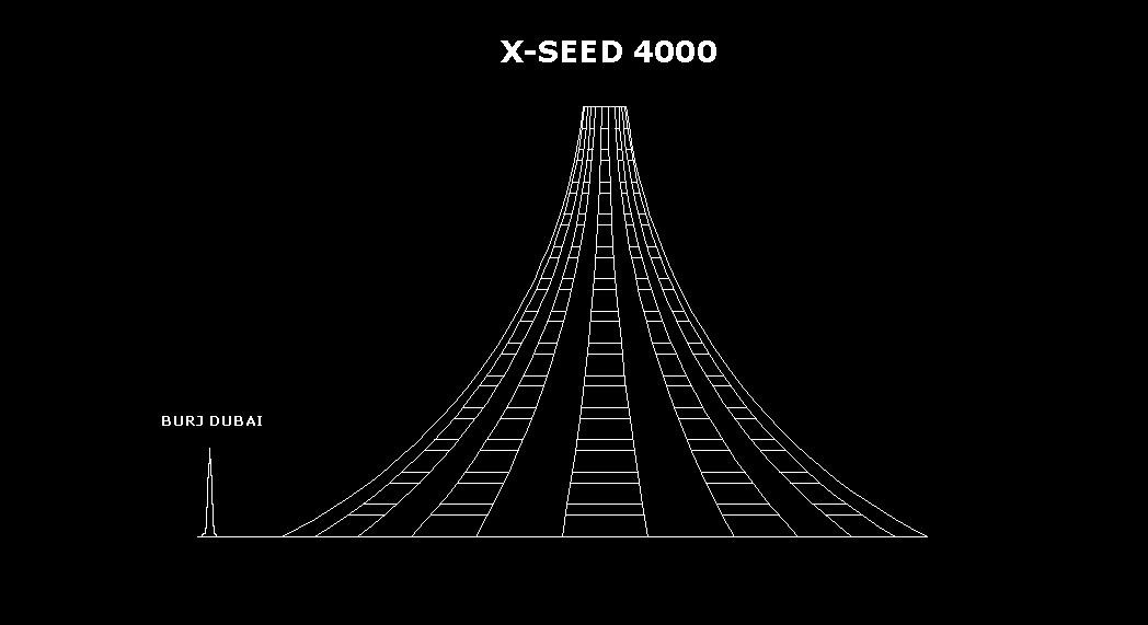 El proyecto del X-Seed 4000, el edificio más grande del mundo