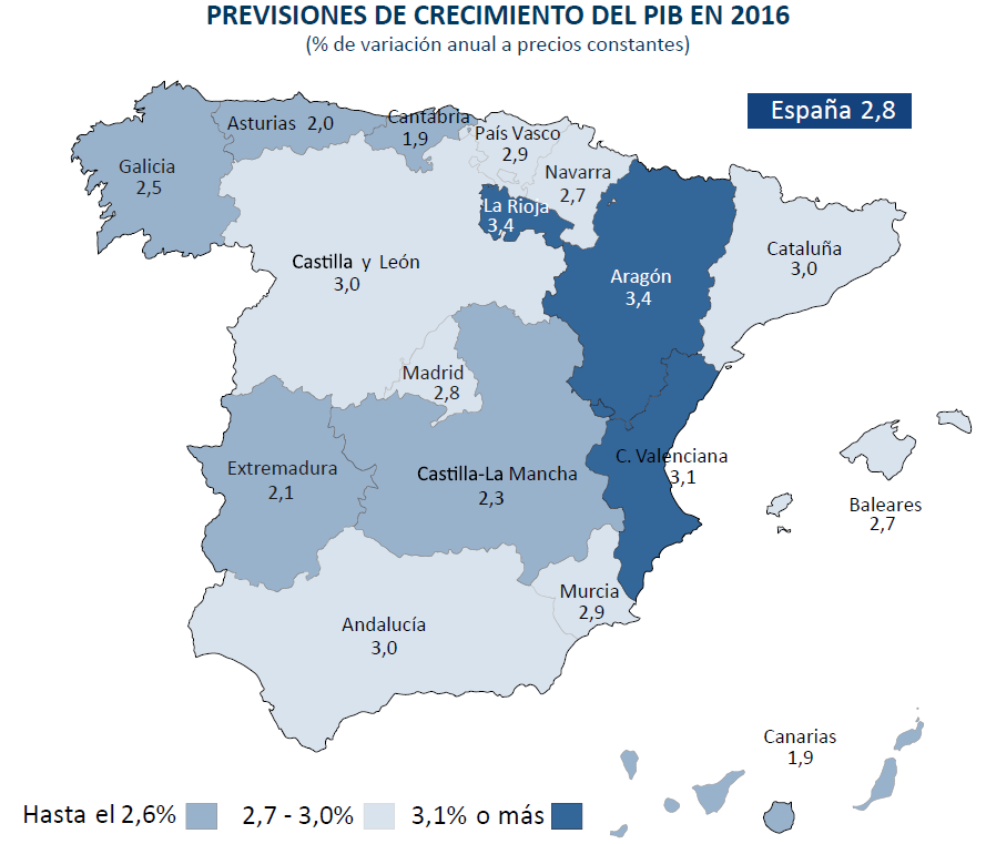 Imagen del día: previsión del crecimiento económico en España, por autonomías