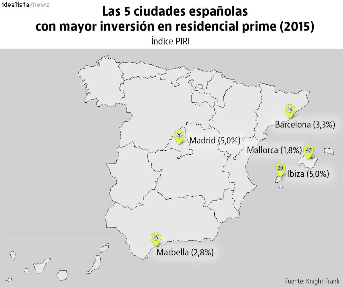 Los ultra ricos aumentan la inversión en inmobiliario para mantener sus fortunas