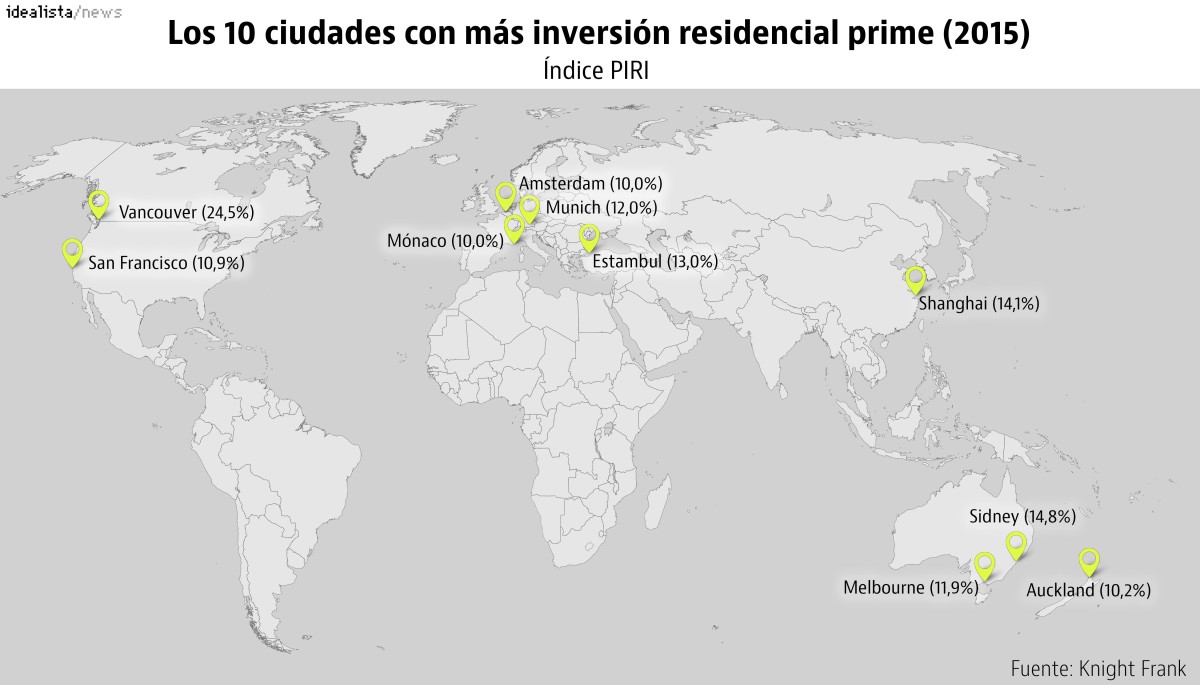 Los ultra ricos aumentan la inversión en inmobiliario para mantener sus fortunas