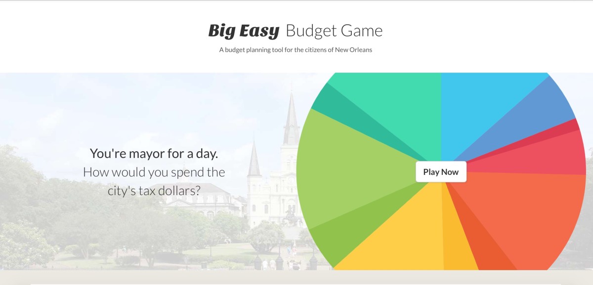 Jugando a ser alcalde: así se ‘controlan’ los presupuestos de una ciudad gracias al ‘open data’