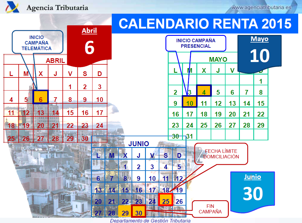 Renta 2015: Quién debe hacer la declaración, cómo presentarla y qué datos hay que revisar